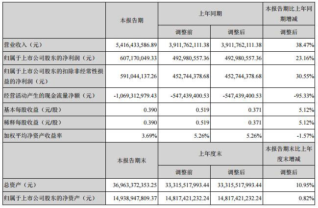 再生资源接富易堂受什么是再生资源接受？受的最新报道(图5)