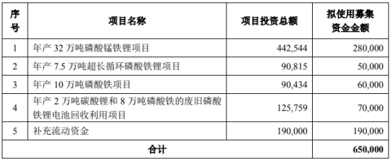 富易堂资源化接管什么是资源化接管？的最新报道(图3)