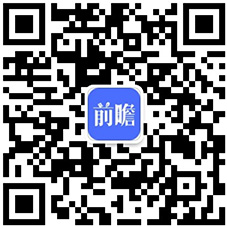 富易堂2021年中邦再生资源接纳商场发出现状解析 接纳量陆续增加【组图】(图7)