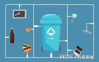 富易堂回投客丨互联网 废品接管助力资源接管再行使！(图3)