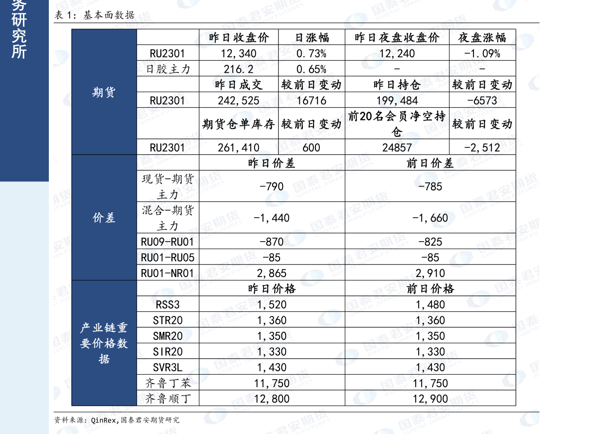 富易堂资源接管（废品接管行业何如初学）(图3)